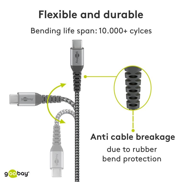 USB-C Textile Cable Male/USB-C Male 2 m Grey - Goobay IOC MU 3 C- 020 -TS