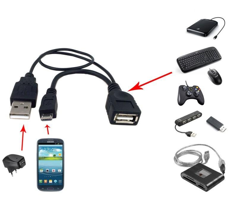 Cavo USB A F 2.0 OTG Micro USB M con Alimentazione USB, 30cm Nero - Techly ICOC MUSB-MC2