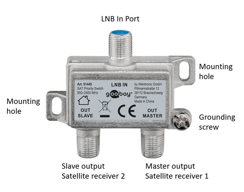 Switch Satellitare SAT - Goobay ICOC SAT-SPLPRI