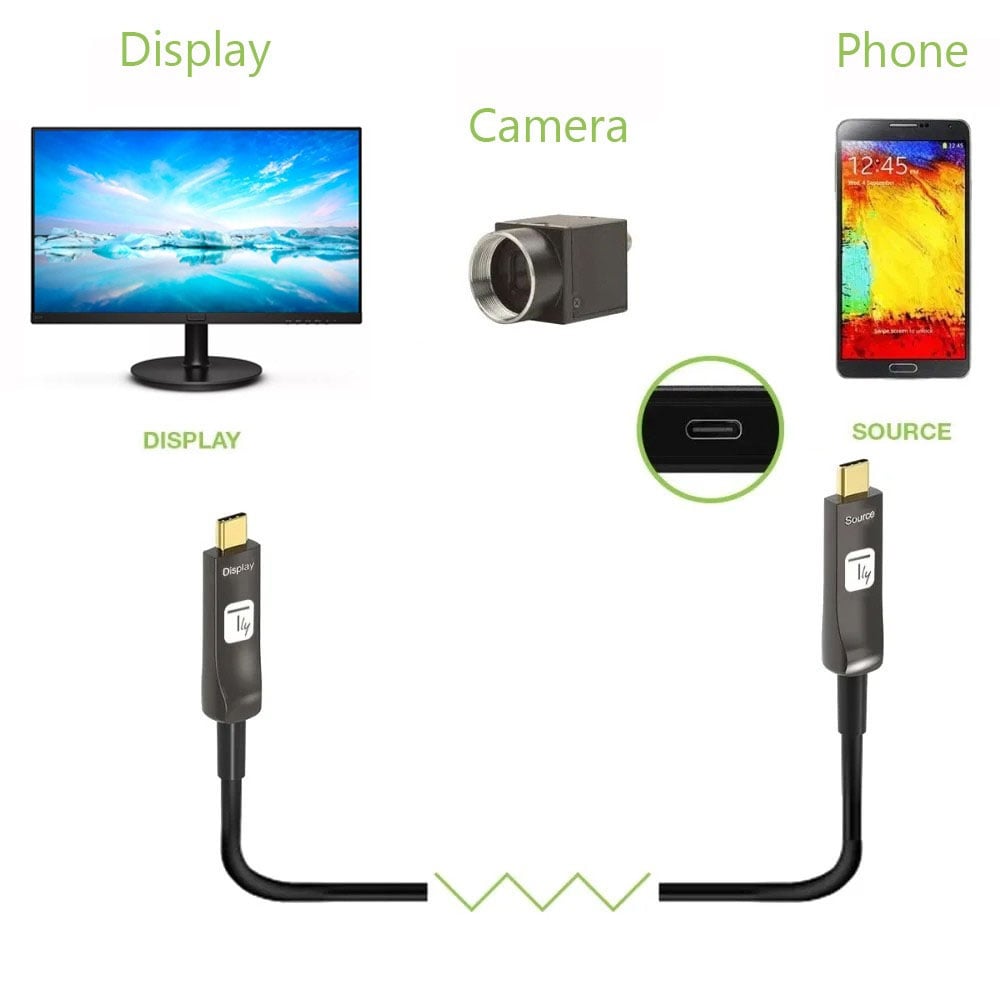 Cavo Audio/Video Ottico Attivo USB-C™ M/M AOC Fibra Ottica 4K 30m - Techly ICOC U3C-HY-030