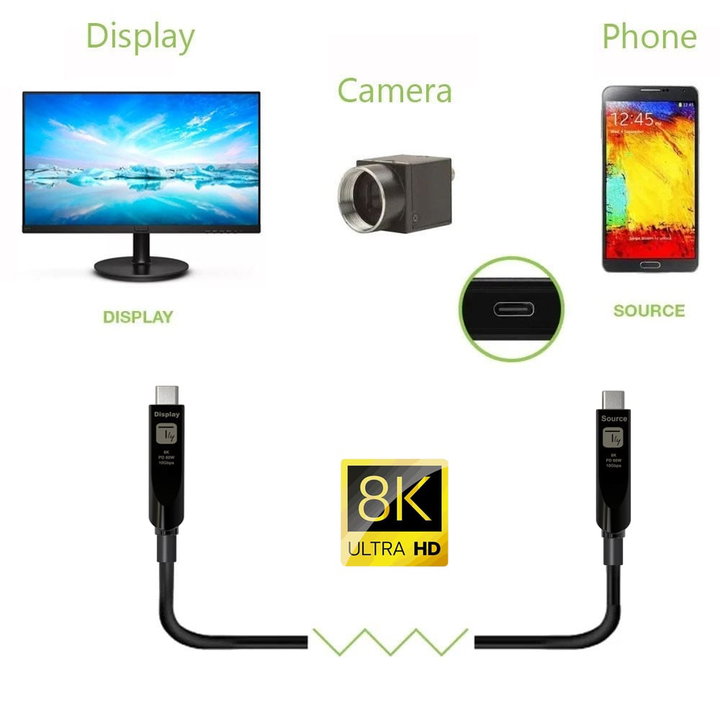 Optical Cable Active USB 3.2 Gen 2 10 Gbps USB-C M/M Fiber Optical 8 K 10 m - Techly ICC U 3 C-HY 10 G- 010