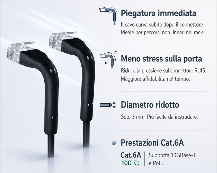 Cavo Slim Patch Rete Cat6A U/UTP 3m Bianco - Techly Professional ICOC U6A-BD-030W