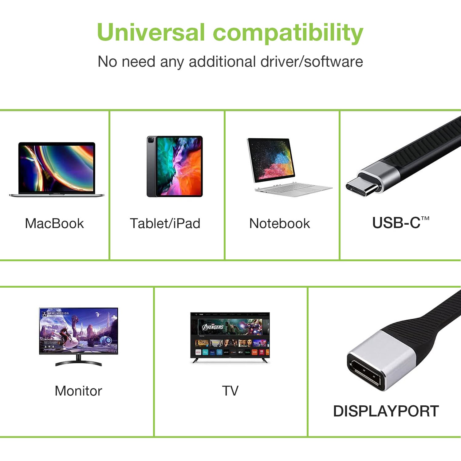 Short Cable USB-C Plate Male to Displayport Female FPC 13,1 cm - Techly ICOC USBC-DP 12