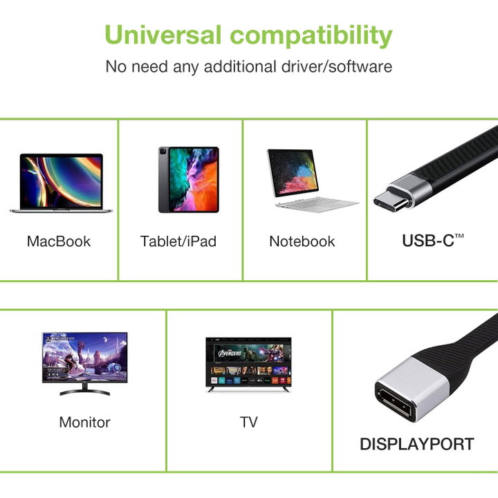 Cavo Corto Piatto USB-C Maschio a Displayport Femmina FPC 13,1 cm - Techly ICOC USBC-DP12