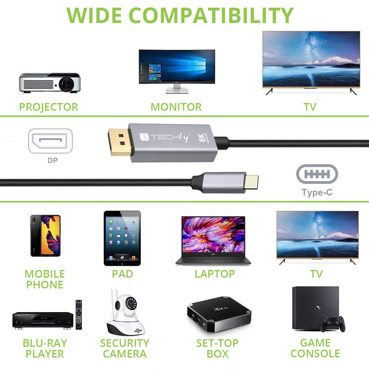 Cavo Adattatore USB-C™ 3.2 a Displayport 1.4 8K@60Hz 1,8m - Techly ICOC USBC-DP8-18