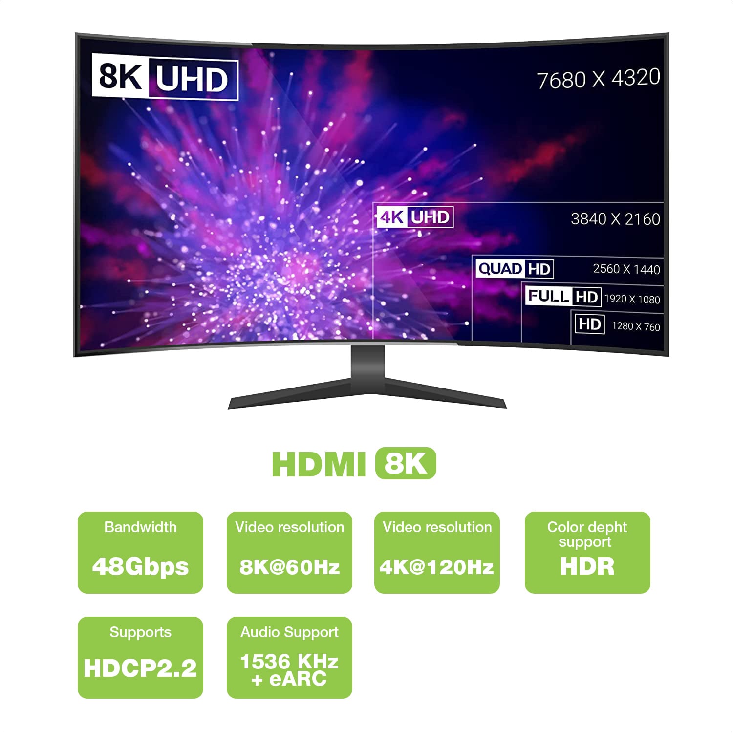 Cavo Adattatore USB-C™ 3.2 a Displayport 1.4 8K@60Hz 1,8m - Techly ICOC USBC-DP8-18