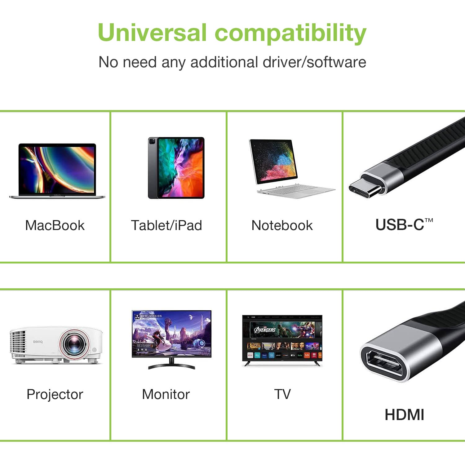 Cavo Corto Piatto USB-C™ Maschio a HDMI Femmina FPC 13,6 cm - Techly ICOC USBC-FL-HD4K