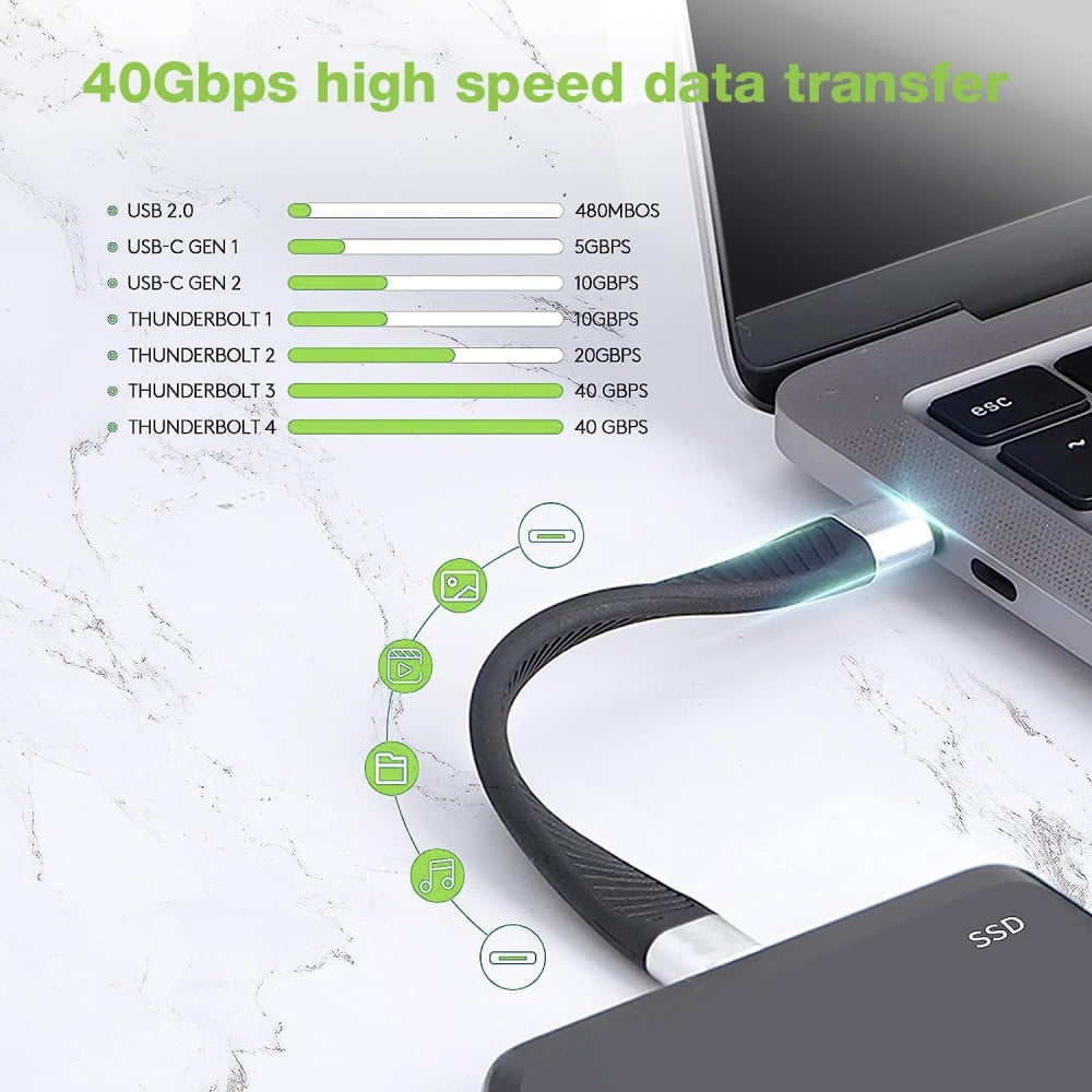 Cavo Corto Piatto USB-C™ Maschio a USB-C™ Maschio E-Mark Ricarica Rapida FPC 12.4 cm - Techly ICOC USBC-FL-U4