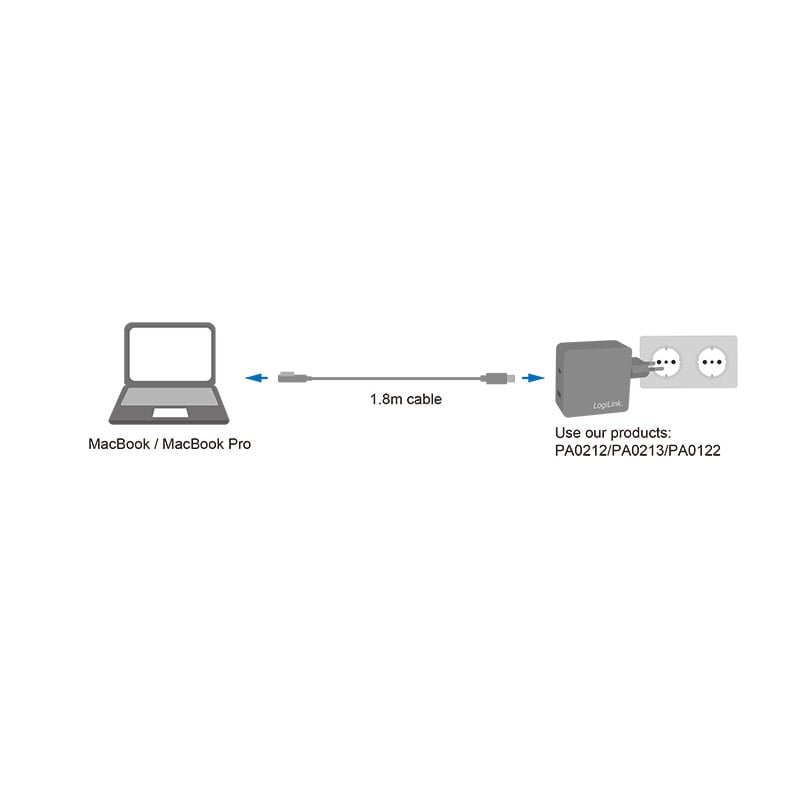 Cavo di Ricarica USB 3.2 Gen1 USB-C™ M Compatibile Apple Magsafe2m PD Silver 1,8m - Logilink ICOC USBC-MSAFE2