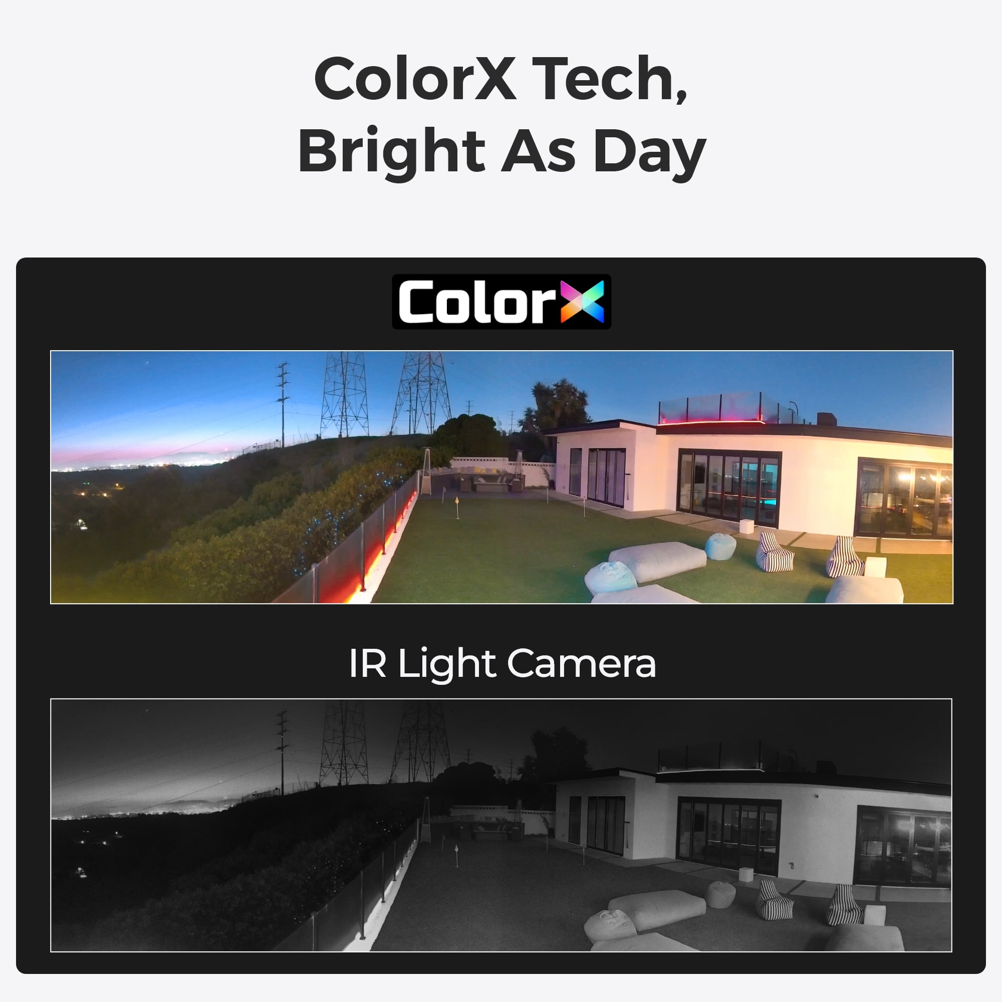 Telecamera di Sicurezza 180° Doppio Obiettivo 8 MP 4K WiFi 6, Serie B740X - Reolink ICR-B740X