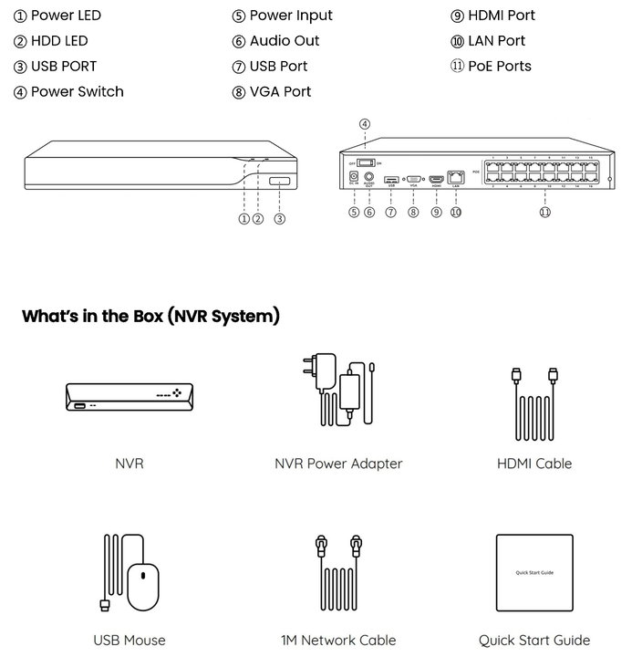 Videoregistratore NVR 16CH PoE 16 MP espandibile 24CH - Reolink ICR-RP-PN16NHD
