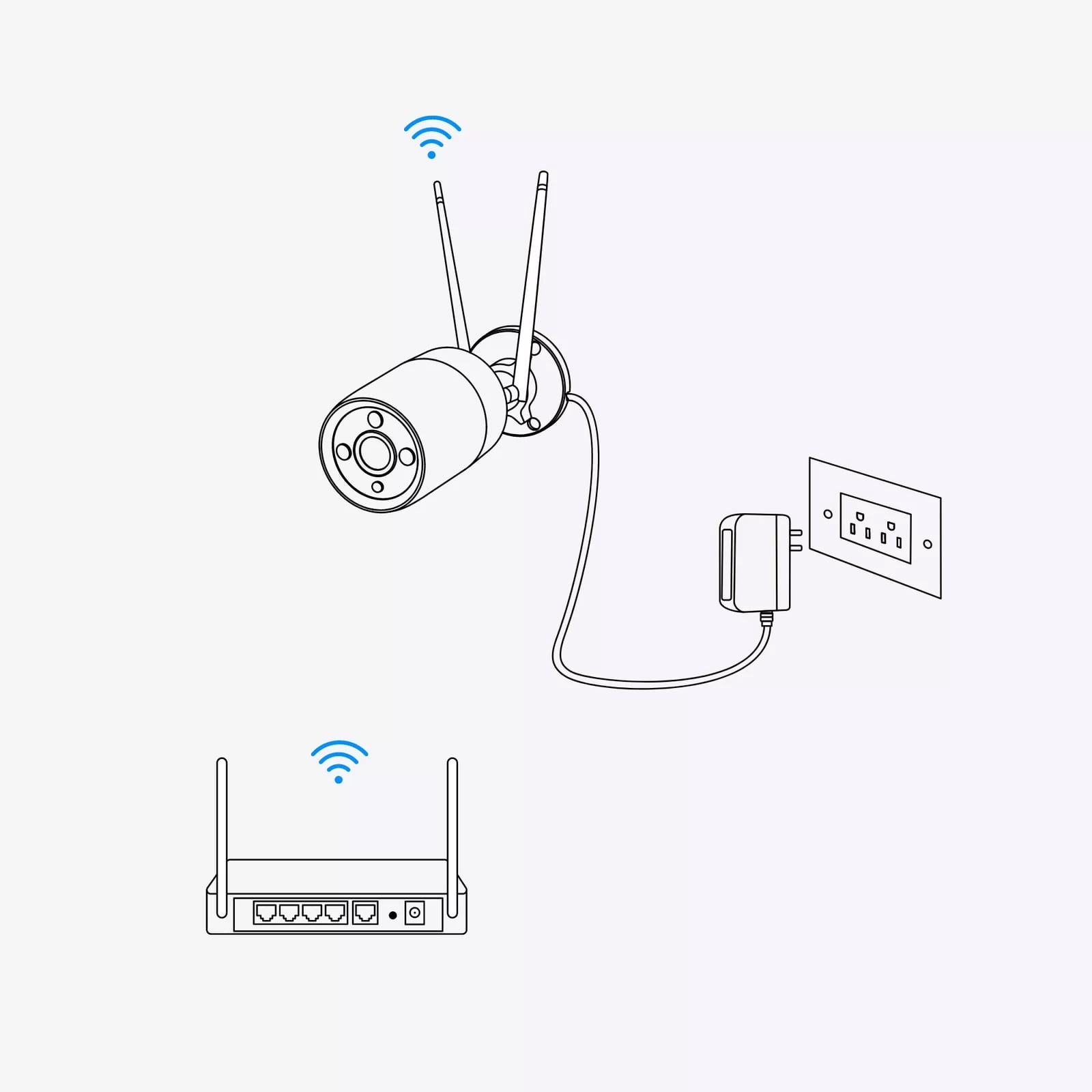 Telecamera WiFi Dual Band 5MP IP67 con Rilevamento di Persone e Veicoli, W320 - Reolink ICR-W320