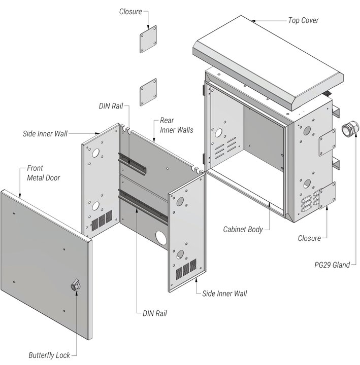 19 rack cabinet 'Palo mounting IP 66 500 x 445 x 250 mm - Techly Professional ICRCAM 66 -MINI