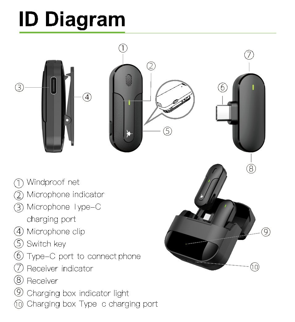 Set 2 Mini Microfoni Lavalier Wireless con Ricevitore USB-C™ e Custodia di Ricarica, IKORO - White Shark ICSB-IKORO