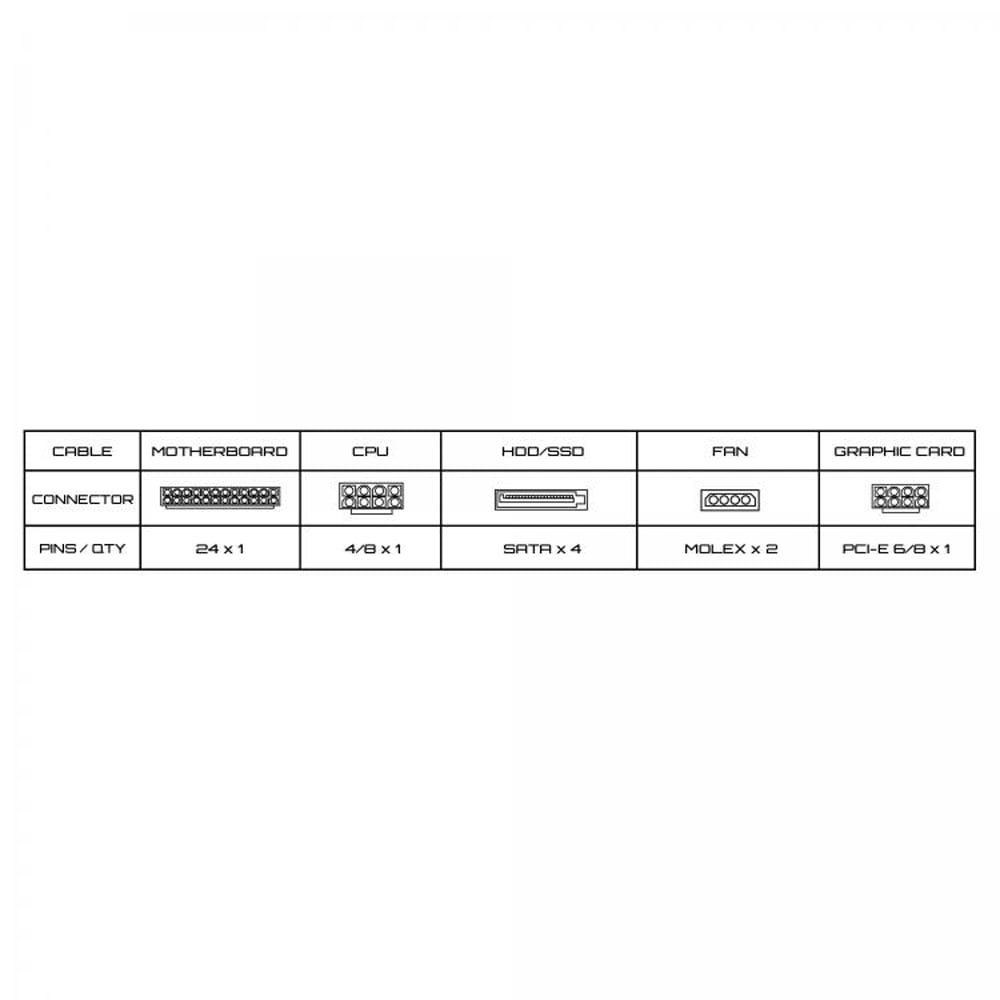 Alimentatore per PC 400W ATX Ventola 12cm - Sbox ICSB-PSU4002R