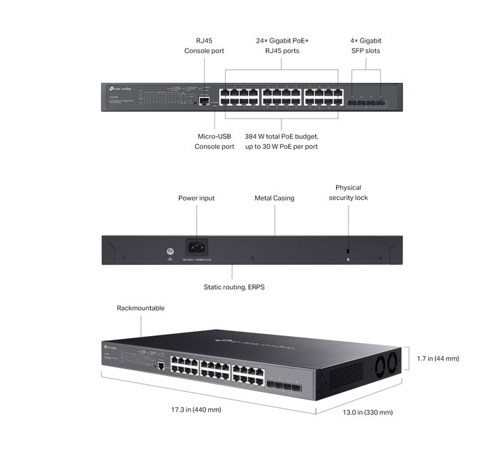Switch Managed L2+ con 24 Porte Gigabit PoE+ e 4 Slot SFP - Omada ICTP-SG3428MP