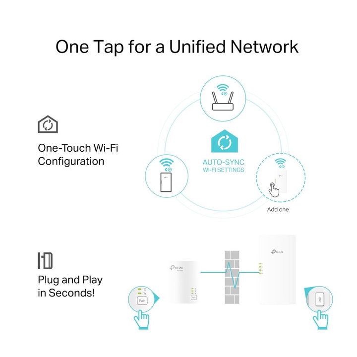 Kit Adattatori Powerline AV1000 Gigabit Wi-Fi 6 Dual Band AX1500 - TP-Link ICTP-TL-WPA7817K
