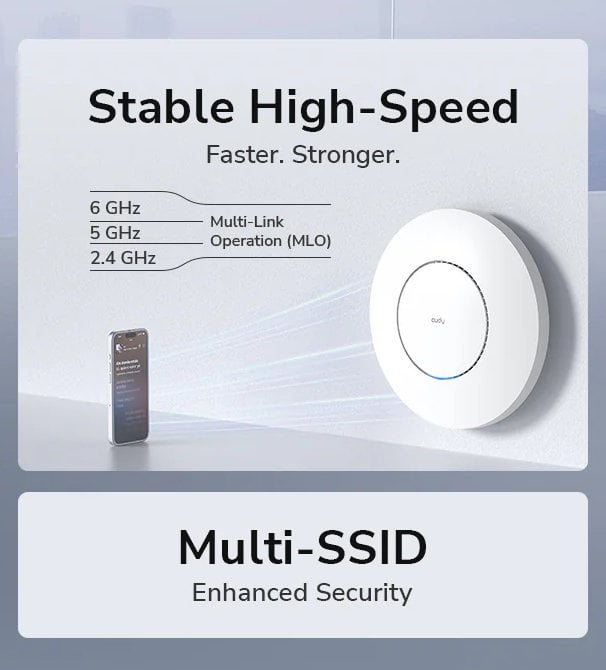 Punto di Accesso Wireless Multi-Gigabit Tri-band WiFi 7 BE11000 Mesh a Muro/Soffitto, AP11000 - Cudy ICU-AP11000