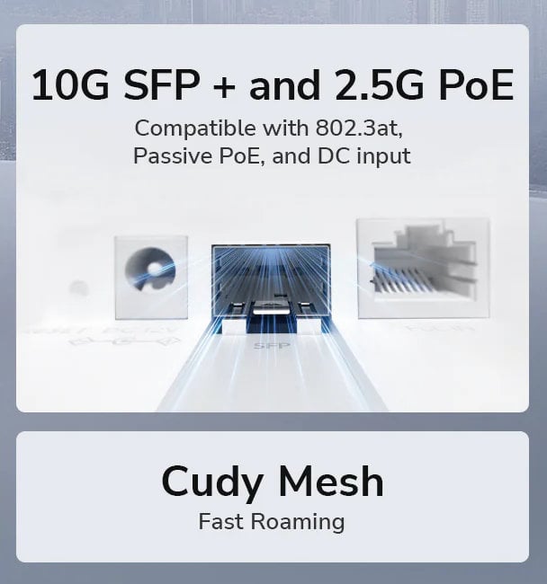 Punto di Accesso Wireless Multi-Gigabit Tri-band WiFi 7 BE11000 Mesh a Muro/Soffitto, AP11000 - Cudy ICU-AP11000