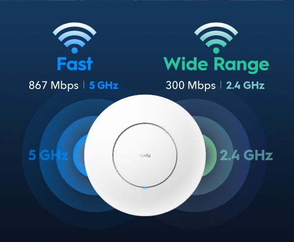 Punto di Accesso Wireless MU-MIMO AC1200 con Montaggio a Soffitto, AP1300_P - Cudy ICU-AP1300POE