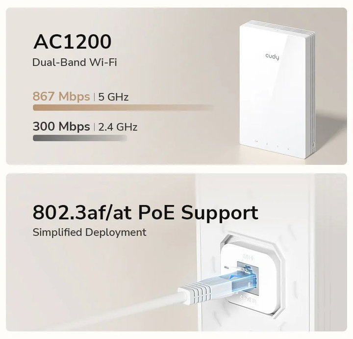 Punto di Accesso Wireless WiFi 5 Gigabit Dual Band AC1200 Poe con Supporto Mesh, a Muro, AP1300W - Cudy ICU-AP1300W