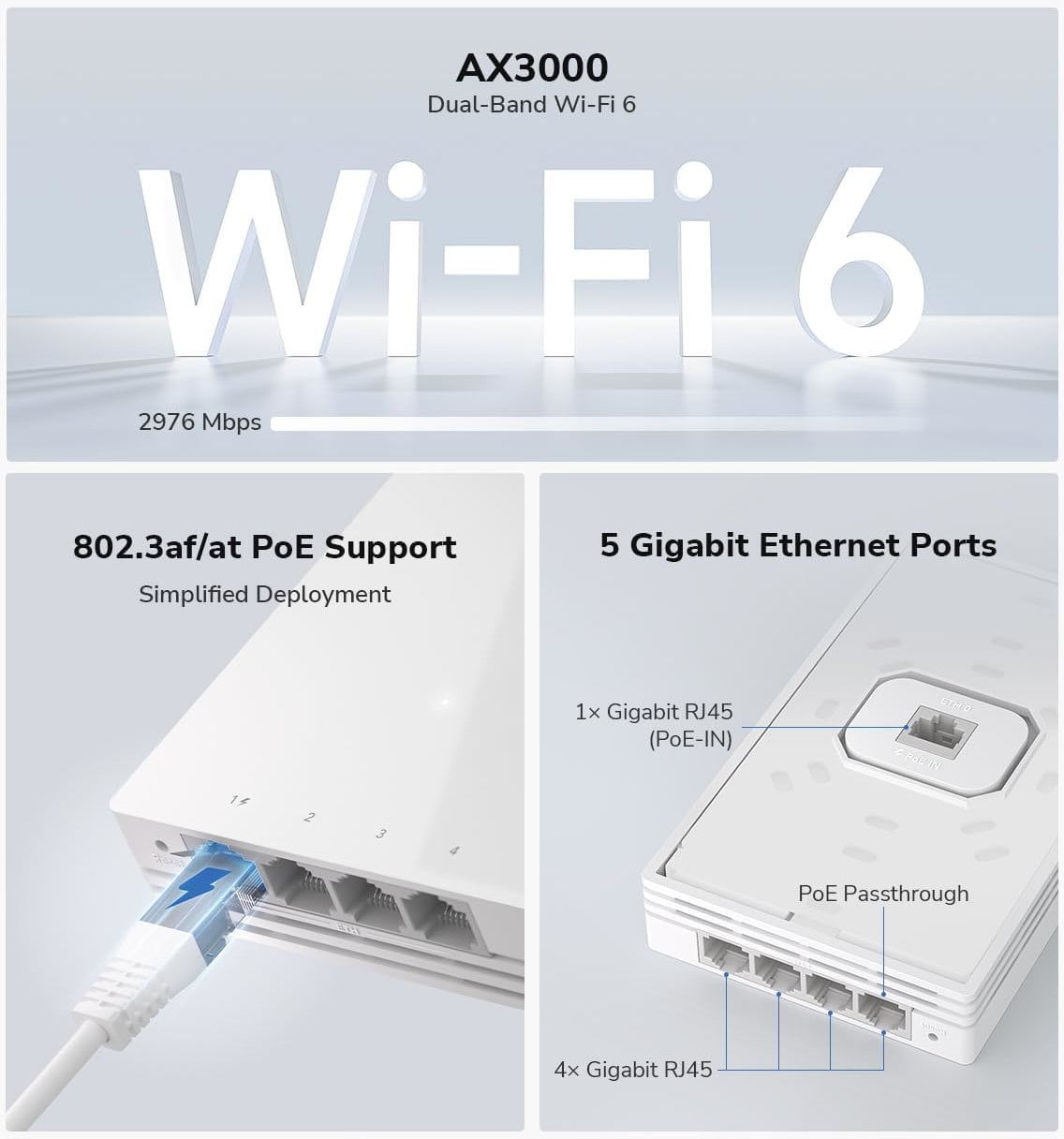 Wireless WiFi access point 6 Gigabit Dual Band AX 3000 Poe with Mesh Support, Wall, AP 3000 W - Cudy ICU-AP 3000 W