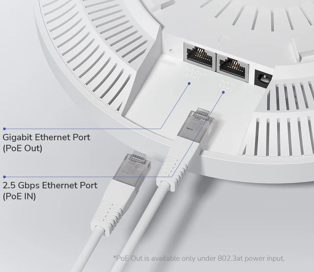 Wireless WiFi access point 7 BE 3600 , 2.5 G port, Mesh, Wall/Suffering, AP 3600 - Cudy ICU-AP 3600