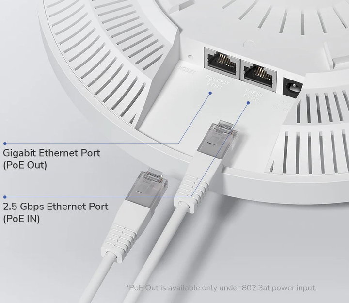 Punto di Accesso Wireless WiFi 7 BE3600, Porta 2.5G, Mesh, a Muro/Soffitto, AP3600 - Cudy ICU-AP3600