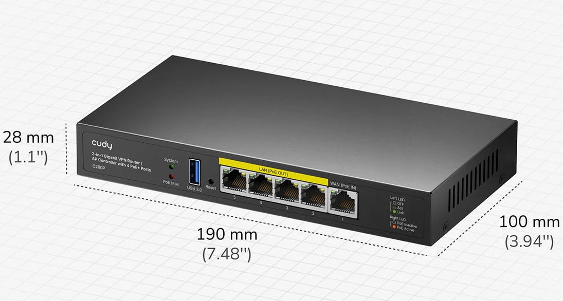 Router 2in1 SMB VPN / AP Controller con 4 Porte PoE+, C200P - Cudy ICU-C200P