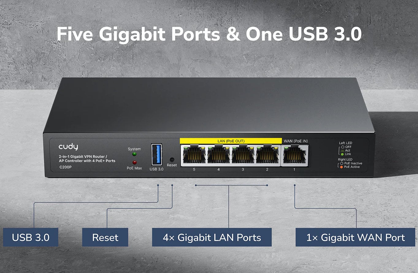 Router 2in1 SMB VPN / AP Controller con 4 Porte PoE+, C200P - Cudy ICU-C200P