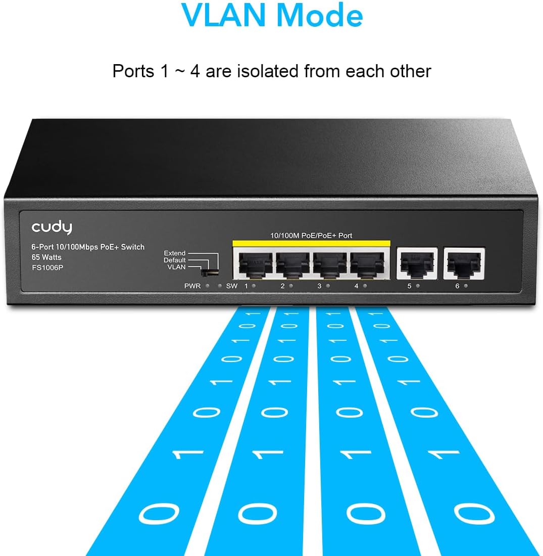 Switch PoE+ 6 Porte 10/100m 60W, FS1006P - Cudy ICU-FS1006P