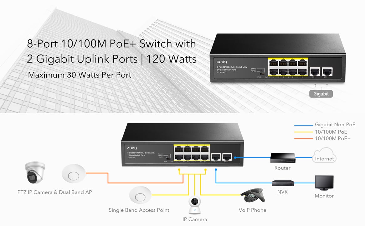 Switch PoE+ 10/100m 8 Porte con 2 Porte Uplink Gigabit, FS1010PG - Cudy ICU-FS1010PG