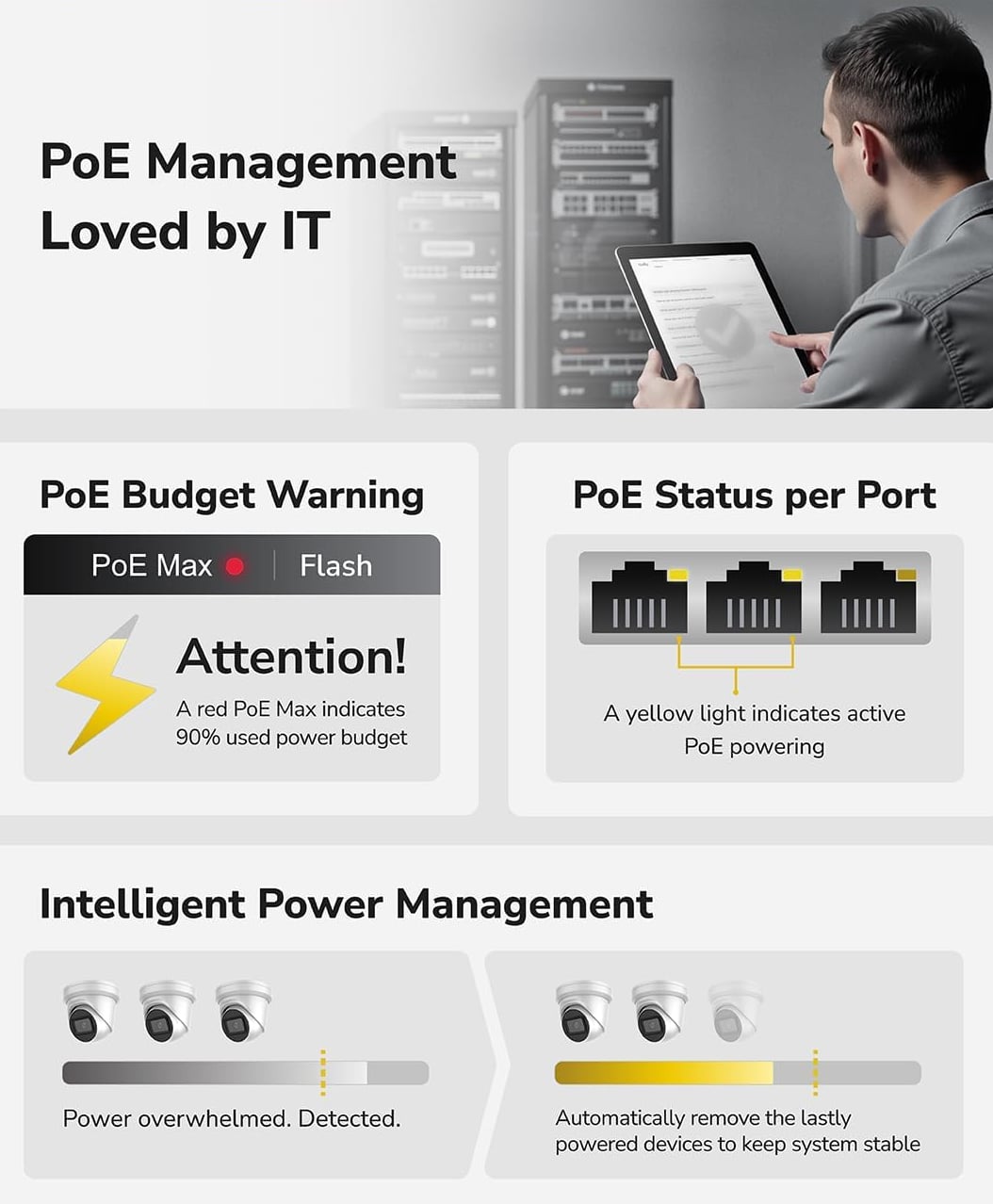 Unmanaged Switch Gigabit POE+ 5 porte 60W, GS1005P 2.0 - Cudy ICU-GS1005P