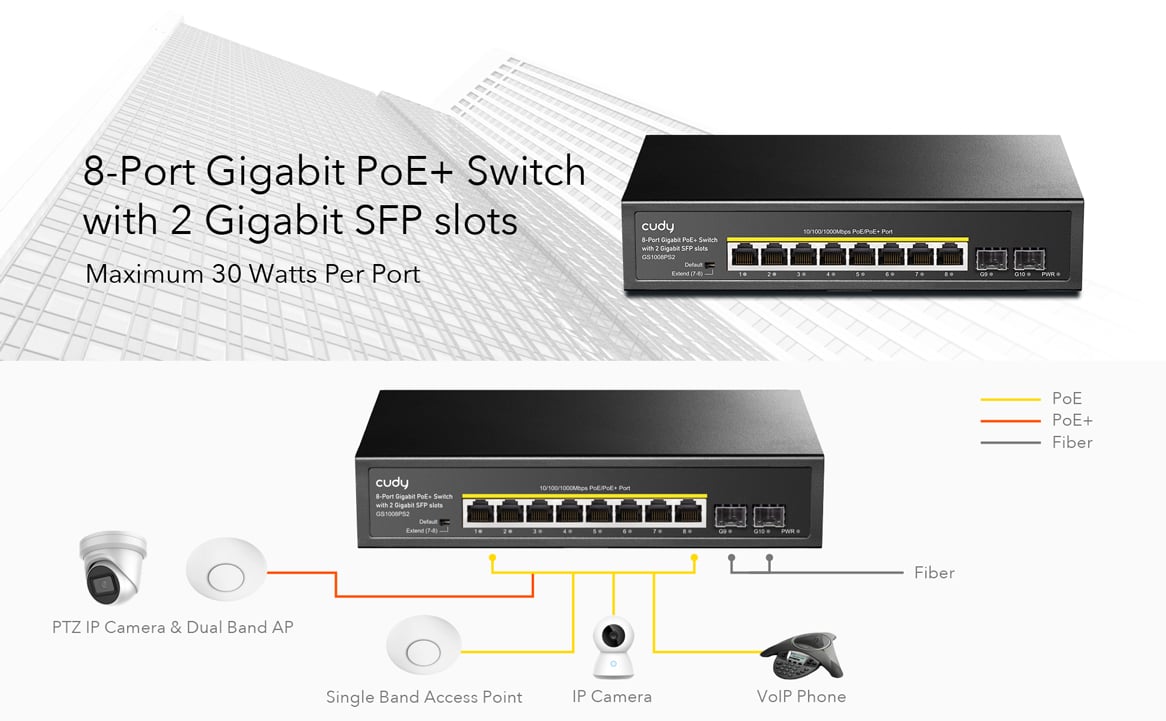 Switch Gigabit PoE+ 8 Porte con 2 slot SFP Gigabit, GS1008PS2 - Cudy ICU-GS1008PS2