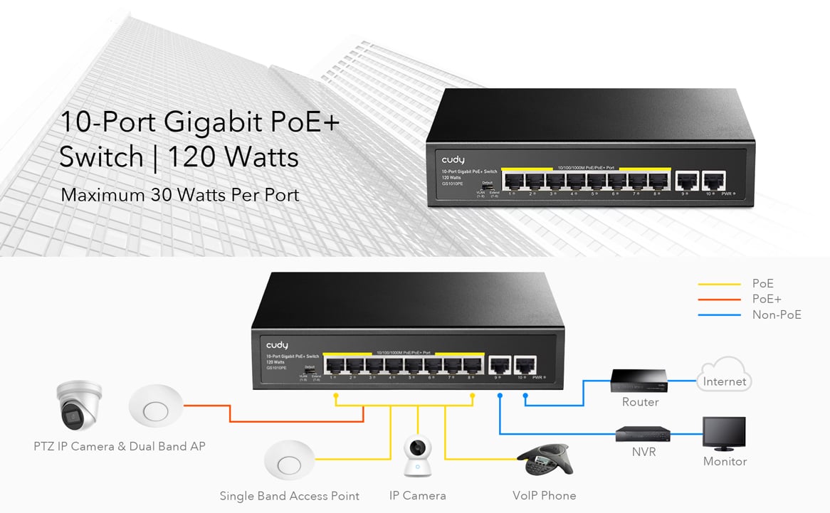 Switch Gigabit PoE+ 10 Porte, GS1010PE - Cudy ICU-GS1010PE