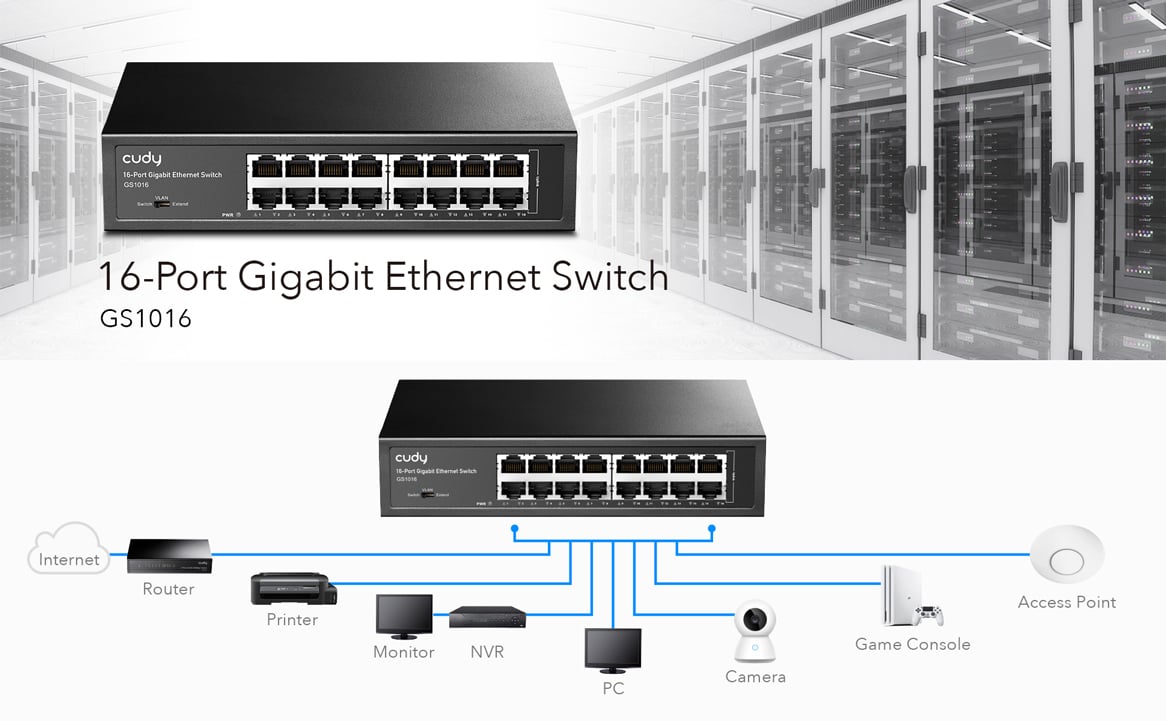 Switch Gigabit Ethernet a 16 Porte, GS1016 - Cudy ICU-GS1016