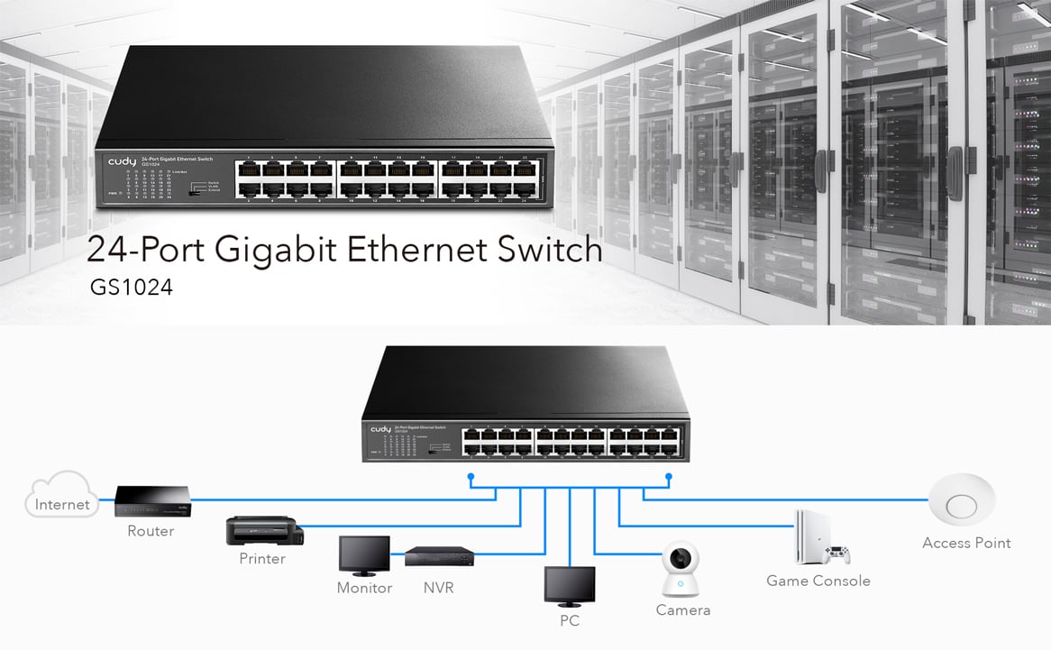Switch Gigabit Ethernet a 24 Porte, GS1024 - Cudy ICU-GS1024