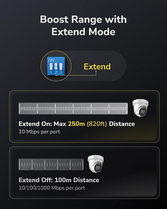 Switch Gigabit PoE+ 24 Doors with 2 Uplink GbE and 2 SFP - Cudy ICU-GS 1026 PS 2