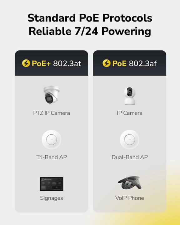 Switch Gigabit PoE+ 24 Doors with 2 Uplink GbE and 2 SFP - Cudy ICU-GS 1026 PS 2