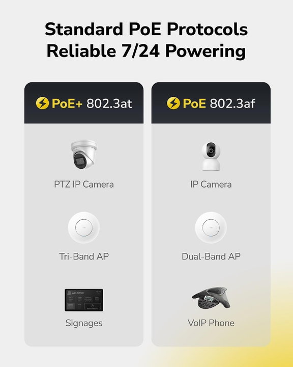 Switch Easy Managed Gigabit 24 Porte PoE+ 2 Uplink GbE 2 SFP/RJ45 Combo - Cudy ICU-GS1028EPS2