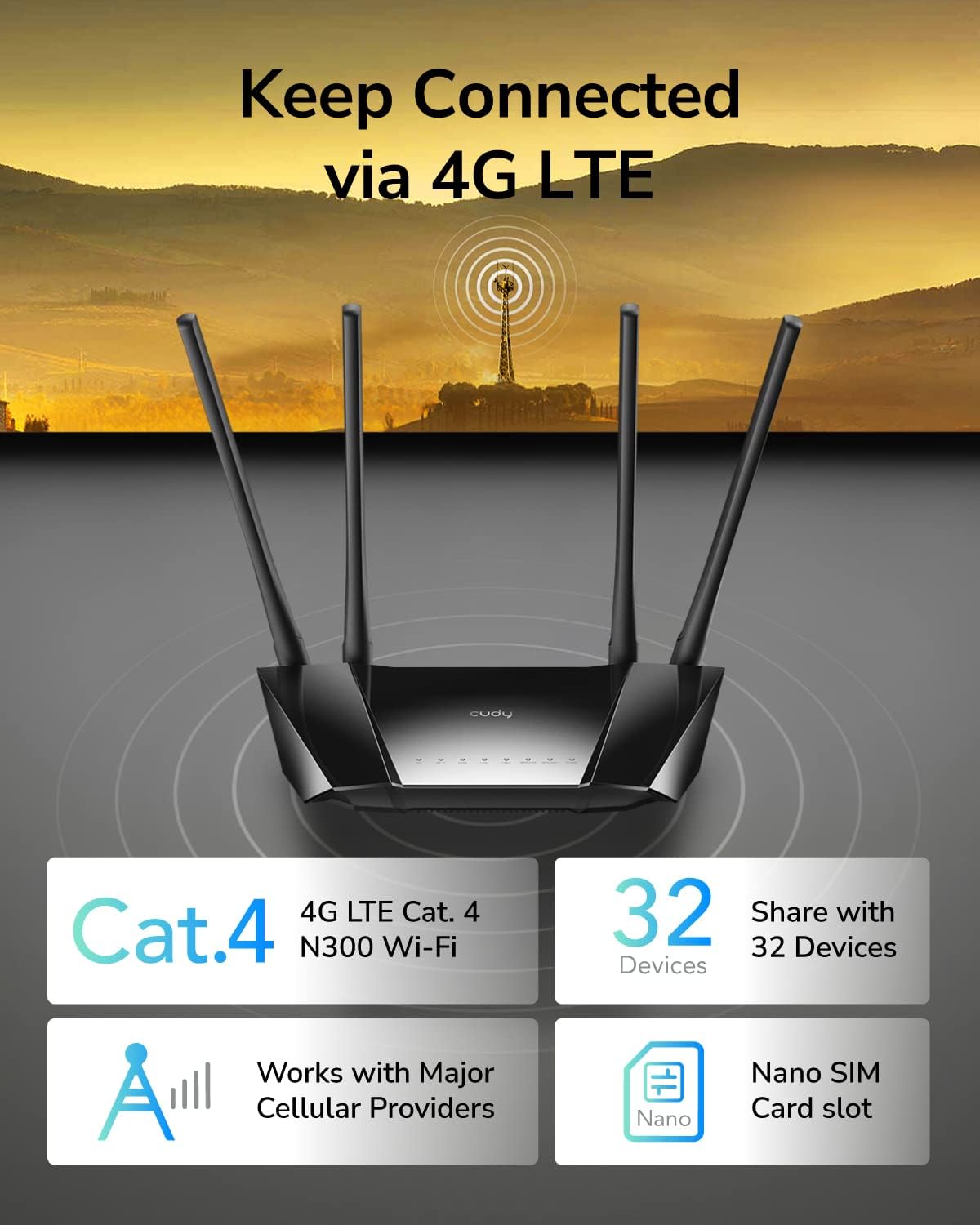Router WiFi 4G LTE con Sim 300Mbps Porta LAN/WAN, LT400 - Cudy ICU-LT400