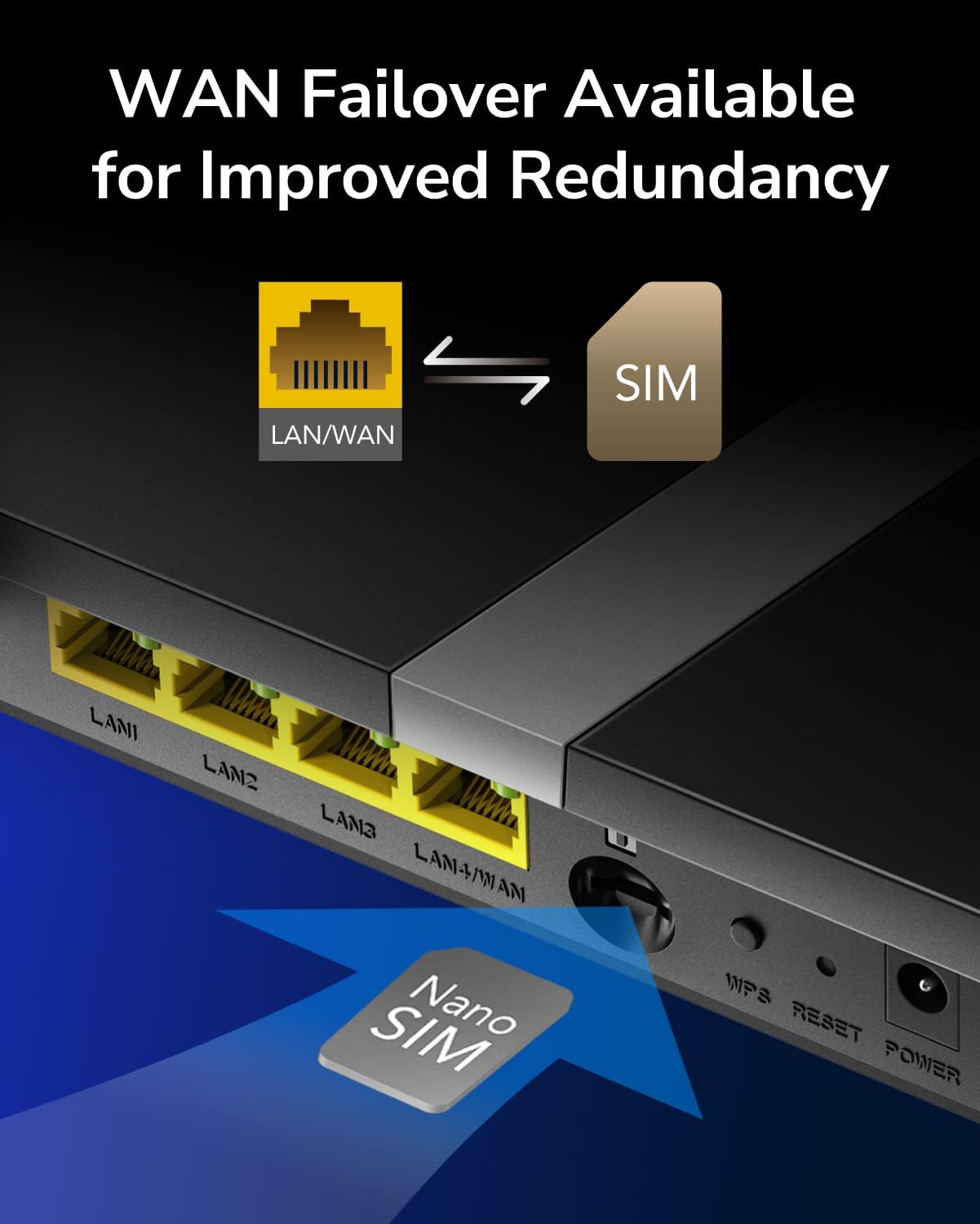 Router Wi-Fi Dual Band 4G LTE AC1200, LT500 - Cudy ICU-LT500