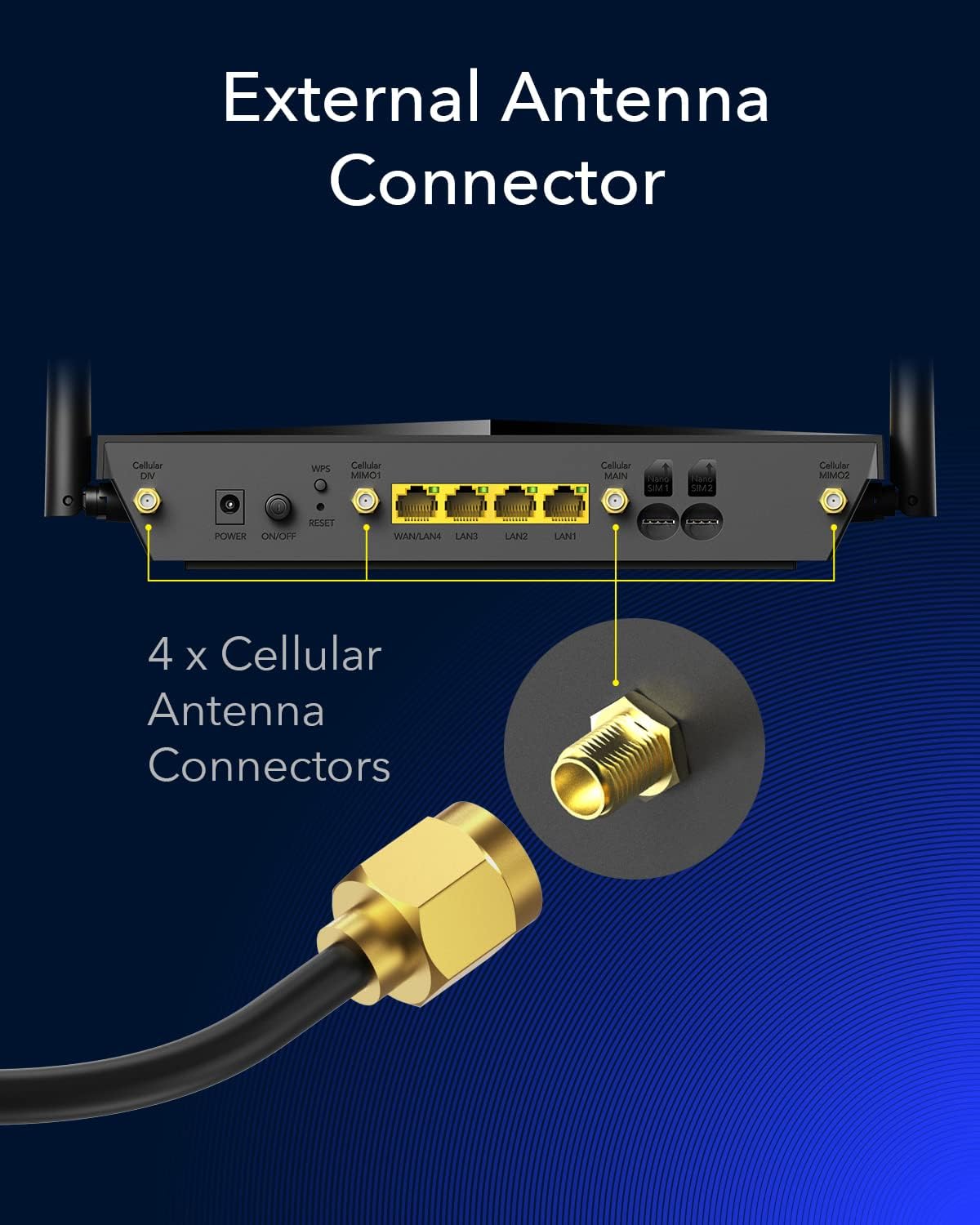 Router WiFi Gigabit AC1200 4G LTE Cat6 con Sim 300Mbps, LT700 - Cudy ICU-LT700