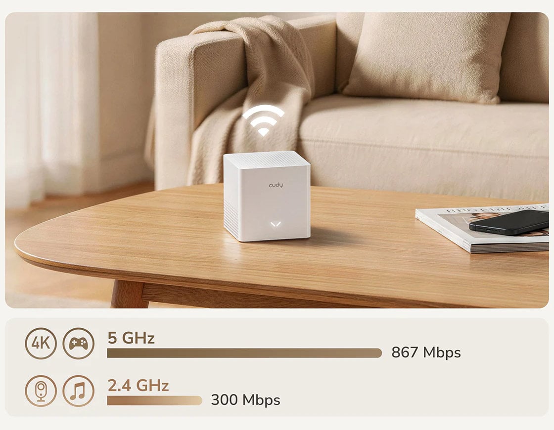 Wi-Fi Mesh AC 1200 Dual Band system for the whole house, M 1200 1 pcs - Cudy ICU-M 1200 - 1