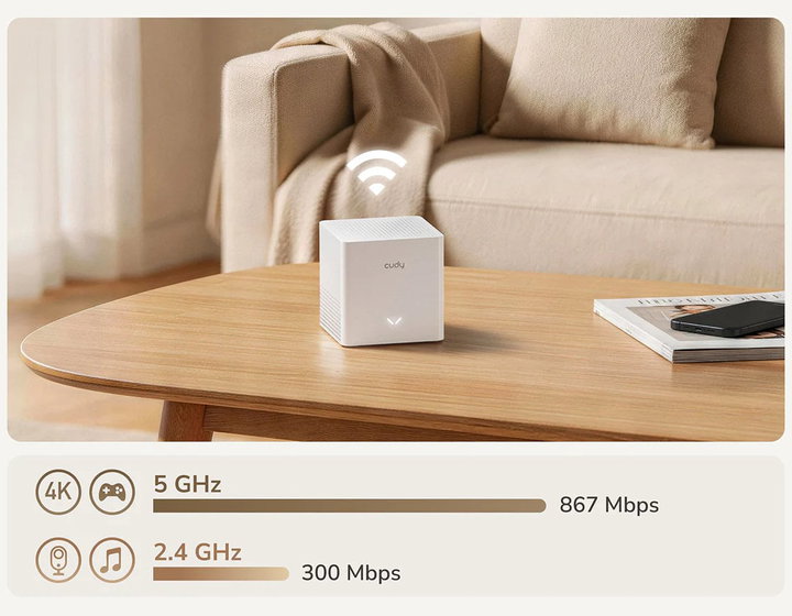 Wi-Fi Mesh AC 1200 Dual Band system for the whole house, M 1200 1 pcs - Cudy ICU-M 1200 - 1