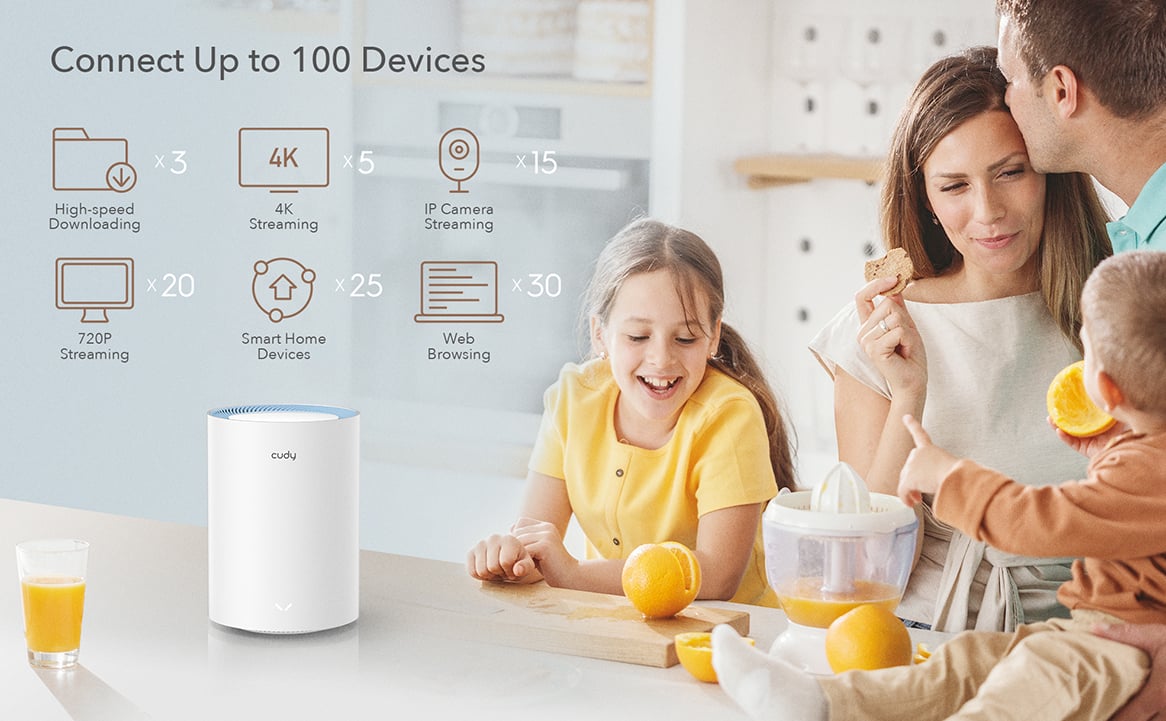 Sistema Wi-Fi Mesh AC1200 Dual Band per Tutta la Casa, M1200 2pz - Cudy ICU-M12002