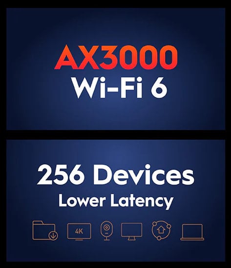 Sistema Wi-Fi 6 Mesh AX3000 2.5G Dual Band, M3000 1pz - Cudy ICU-M3000-1W