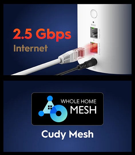 Sistema Wi-Fi 6 Mesh AX3000 2.5G Dual Band, M3000 3pz - Cudy ICU-M3000-3W