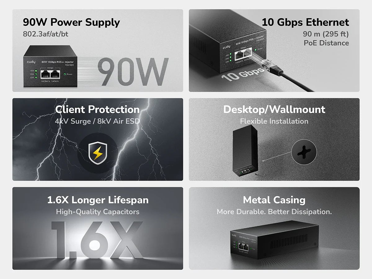 Gigabit PoE/PoE+/PoE++ Injector from 90 W 10 G to 90 m POE 400 X - Cudy ICU-POE 400 X