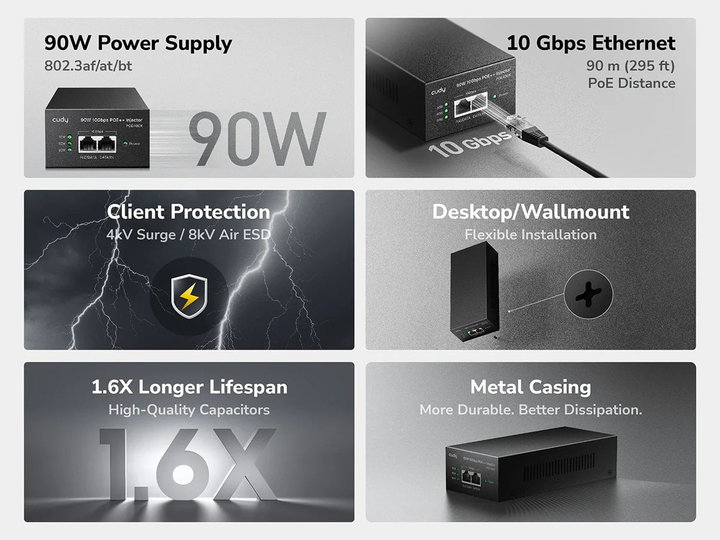 Iniettore Gigabit PoE/PoE+/PoE++ da 90W 10G fino a 90m POE400X - Cudy ICU-POE400X